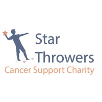 Star Throwers logo, Star Throwers contact details