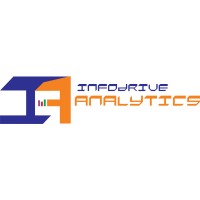 Info-Drive Analytics Private Limited logo, Info-Drive Analytics Private Limited contact details