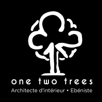 ONE TWO TREES logo, ONE TWO TREES contact details