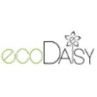 ecoDaisy - Orthopedic Dog Mattresses logo, ecoDaisy - Orthopedic Dog Mattresses contact details