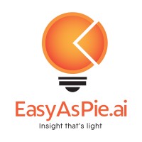 EasyAsPie.ai logo, EasyAsPie.ai contact details