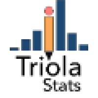 Triola Stats logo, Triola Stats contact details