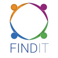 Findit.com logo, Findit.com contact details