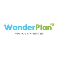 WonderPlan.id logo, WonderPlan.id contact details