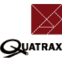 QUATRAX logo, QUATRAX contact details