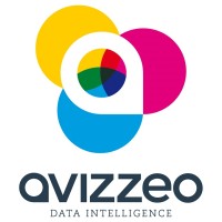 Avizzeo logo, Avizzeo contact details