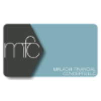 Malachi Financial Concepts, LLC logo, Malachi Financial Concepts, LLC contact details