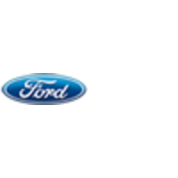 Fordmotor Co logo, Fordmotor Co contact details