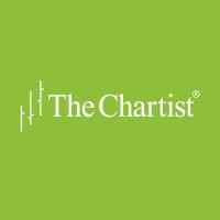 The Chartist logo, The Chartist contact details