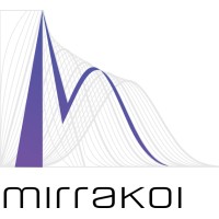 Mirrakoi logo, Mirrakoi contact details