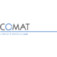 COMAT Composite Materials logo, COMAT Composite Materials contact details