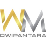 PT. Wilwatikta Mandala Dwipantara logo, PT. Wilwatikta Mandala Dwipantara contact details