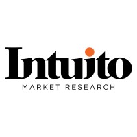 Intuito Market Research logo, Intuito Market Research contact details