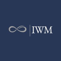 IWM logo, IWM contact details