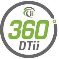 360DTii logo, 360DTii contact details