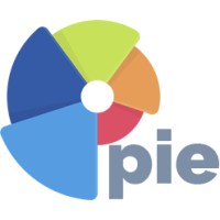 pie Health logo, pie Health contact details