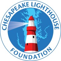 CHESAPEAKE SCIENCE POINT logo, CHESAPEAKE SCIENCE POINT contact details