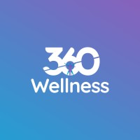 360 Wellness France logo, 360 Wellness France contact details