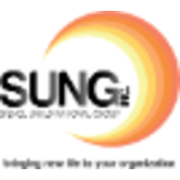 SUNG Consulting logo, SUNG Consulting contact details