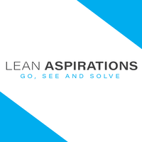 Lean Aspirations logo, Lean Aspirations contact details