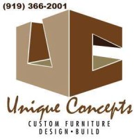 Unique Concepts logo, Unique Concepts contact details