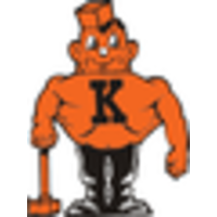 Kewanee School District logo, Kewanee School District contact details