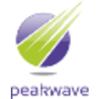 Peakwave Ltd. logo, Peakwave Ltd. contact details