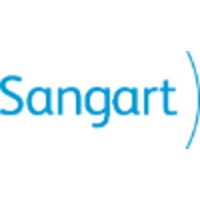 Sangart logo, Sangart contact details