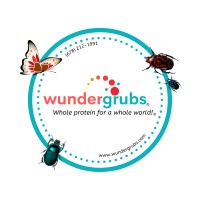 WUNDERgrubs logo, WUNDERgrubs contact details