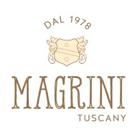 Magrini Le Delizie logo, Magrini Le Delizie contact details