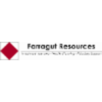 Farragut Resources logo, Farragut Resources contact details