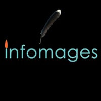 Infomages Publishing logo, Infomages Publishing contact details