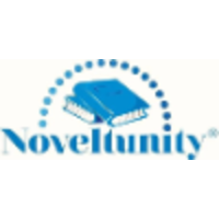 Noveltunity® logo, Noveltunity® contact details