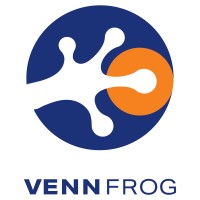 VENNFROG logo, VENNFROG contact details