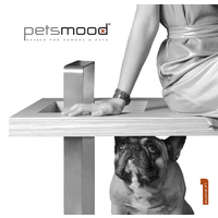 Petsmood logo, Petsmood contact details