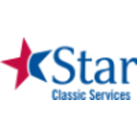 Star Classic Services (Awnings & Pressure Washing) logo, Star Classic Services (Awnings & Pressure Washing) contact details