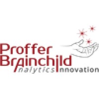 Proffer Brainchild Inc logo, Proffer Brainchild Inc contact details