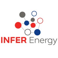 Infer Energy logo, Infer Energy contact details