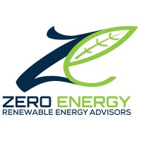 ZeroEnergy logo, ZeroEnergy contact details