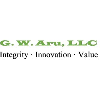 G. W. Aru logo, G. W. Aru contact details