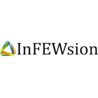 InFEWsion logo, InFEWsion contact details