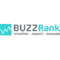 BuzzRank GmbH logo, BuzzRank GmbH contact details