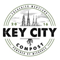 Key City Compost logo, Key City Compost contact details