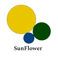 SunFlower LLC logo, SunFlower LLC contact details