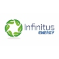 Infinitus Energy, LLC logo, Infinitus Energy, LLC contact details