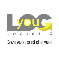 youLOG logo, youLOG contact details