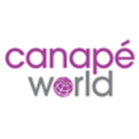 Canape World logo, Canape World contact details