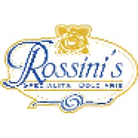 Rossini's s.r.l. logo, Rossini's s.r.l. contact details