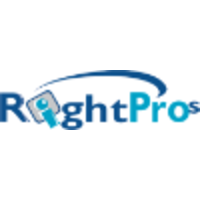 RightPros Print & Design logo, RightPros Print & Design contact details