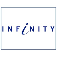 INFINITY ASSET MANAGEMENT LLP logo, INFINITY ASSET MANAGEMENT LLP contact details